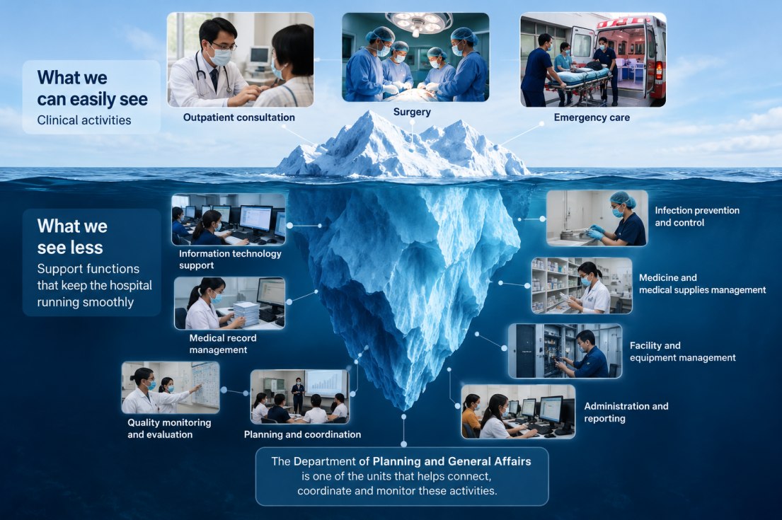 What we can easily see and what we see less in a hospital